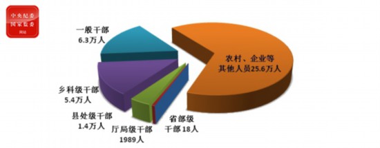http://fanfu.people.com.cn/mediafile/pic/20201024/43/167216740454952019.jpg