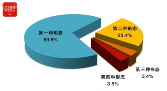 http://fanfu.people.com.cn/mediafile/pic/20201024/36/1172093861160284364.jpg